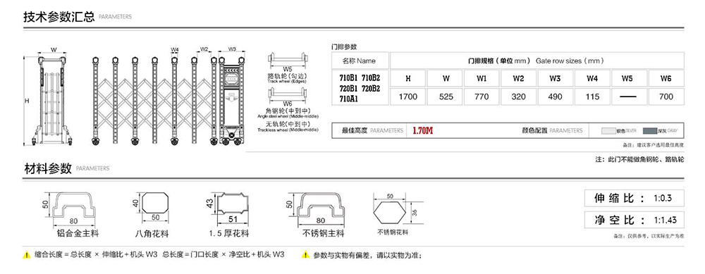 710雄盾系列电动伸缩门产品参数