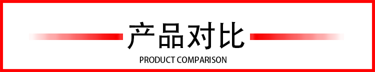 产品对比